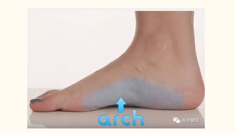 ����ҽ�ƣ����ǿ���ҽ������