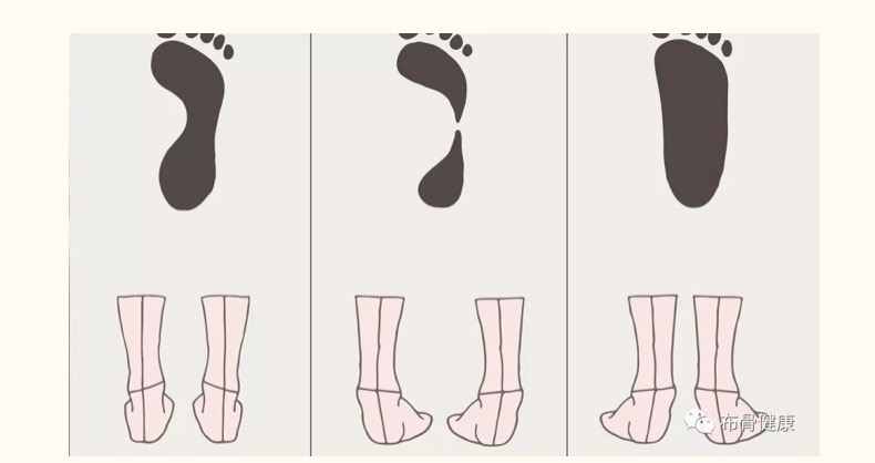 ����ҽ�ƣ����ǿ���ҽ������