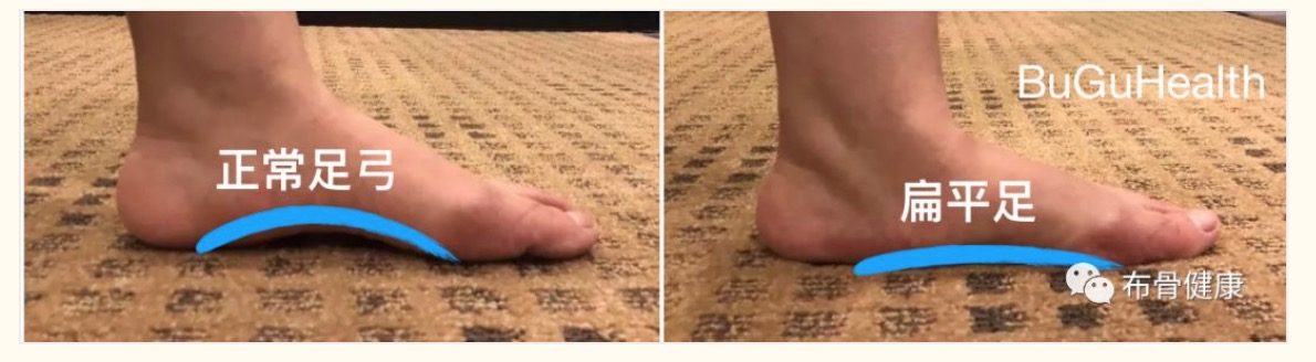 ����ҽ�ƣ����ǿ���ҽ������