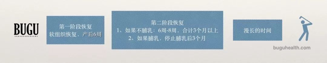 ���ǲ���ָ�����