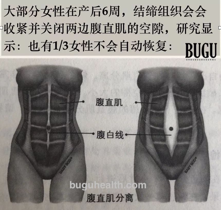 ���ǲ���ָ����ģ���ֱ������