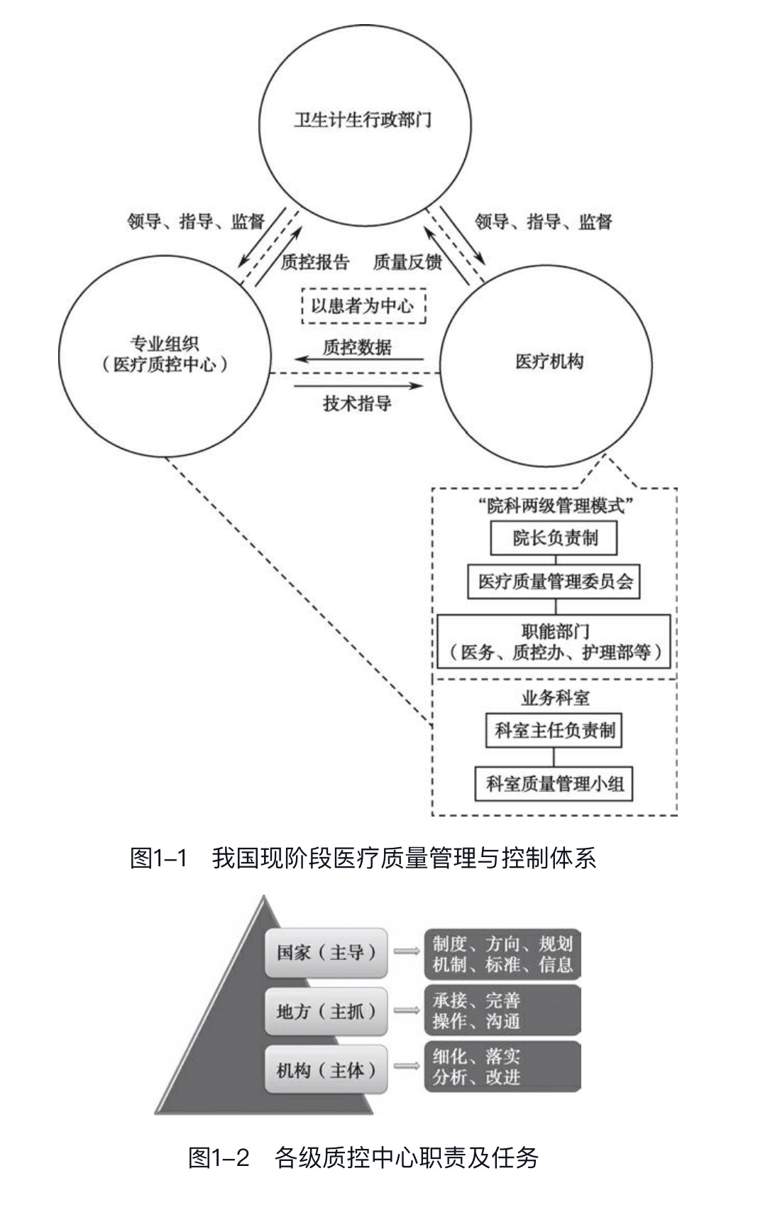 ����ҽ����������