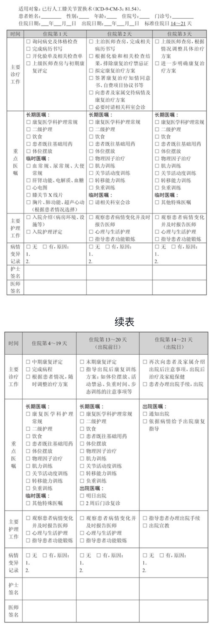 ����ҽ�ƿ���·��