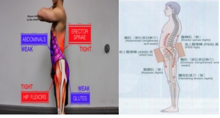 ���ǲ���ָ�����