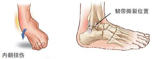 ���ǿ���ҽ������