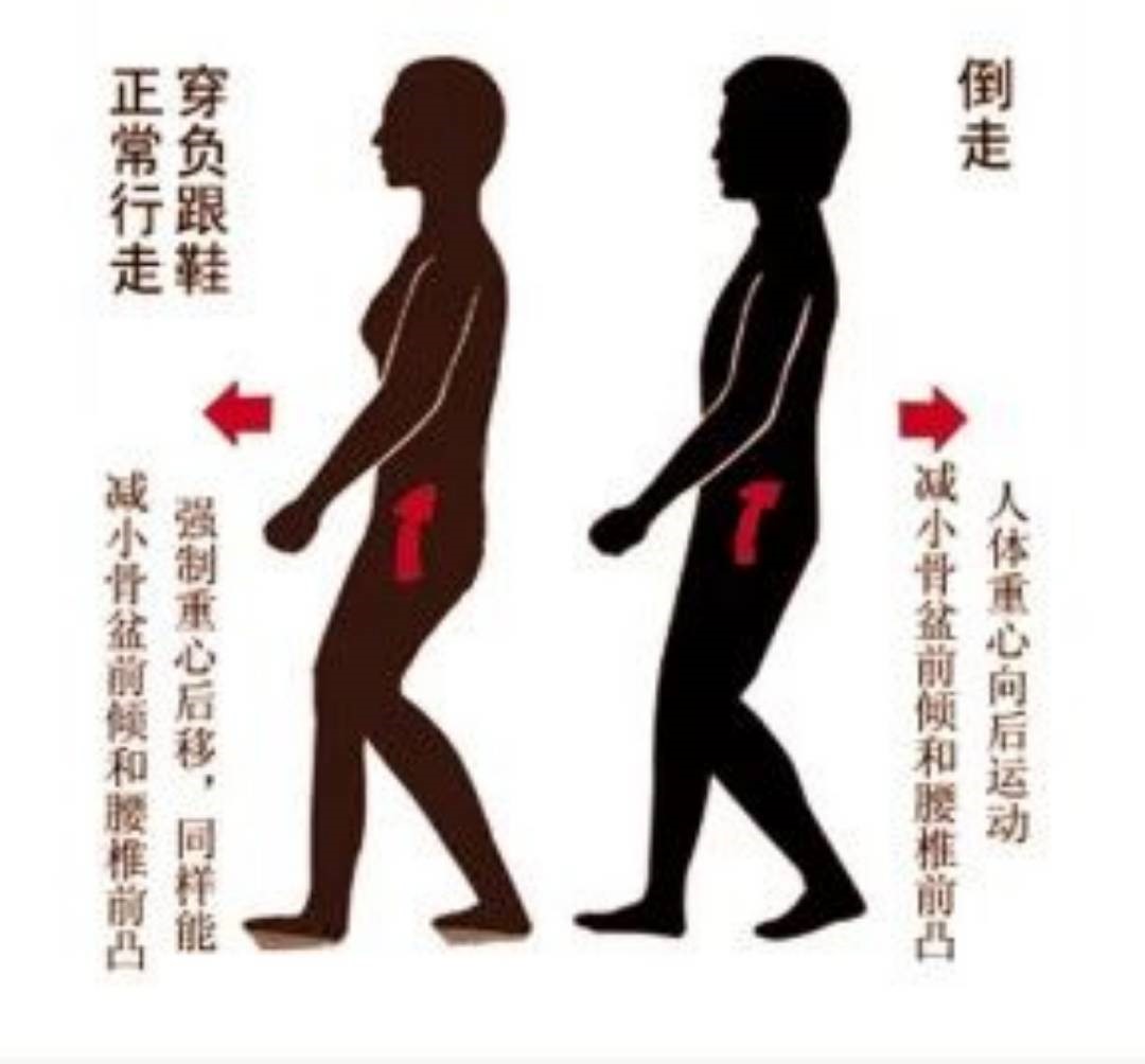 ���ǿ���ҽ������