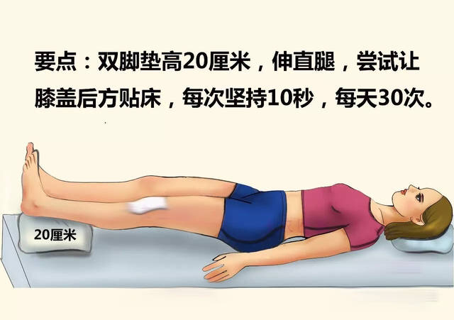 ���ǿ���ҽ������