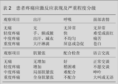 �������ģ��������䣬���ǿ���