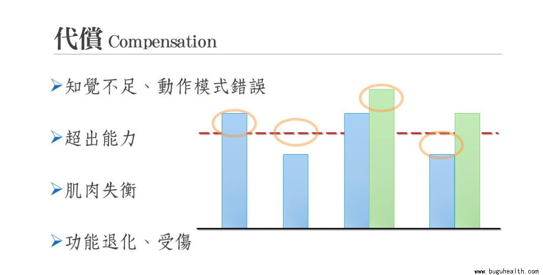 ���ǿ���ҽ������