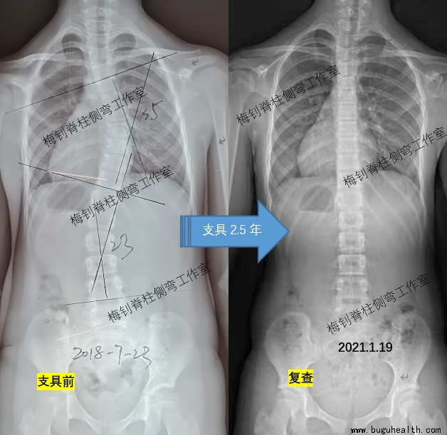 ���ǿ���ҽ������