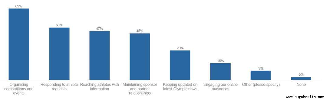 ���ǿ���ҽ������