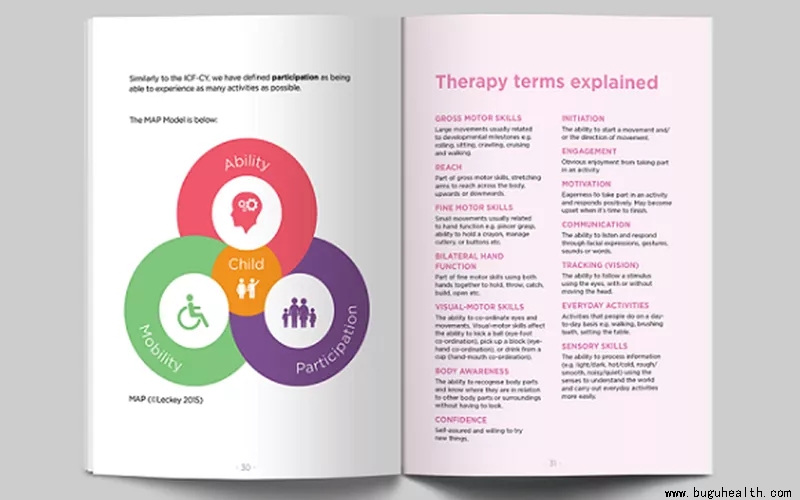 ���ǿ���ҽ������