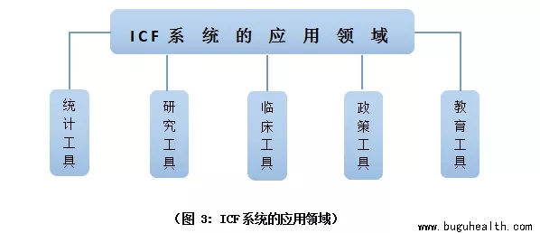 ���ǿ���ҽ������