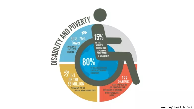 ���ǿ���ҽ������