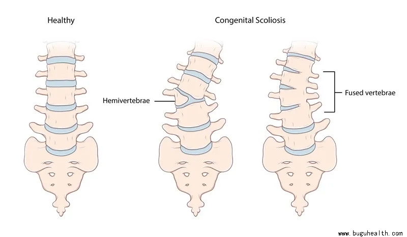 ���ǿ���ҽ������