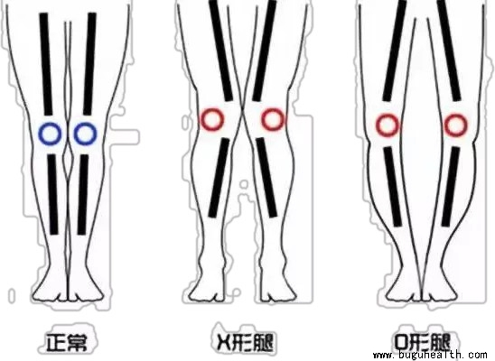 ���ǿ���ҽ������