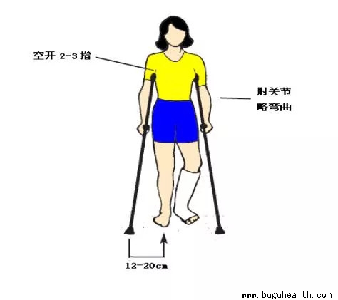 ���ǿ���ҽ������