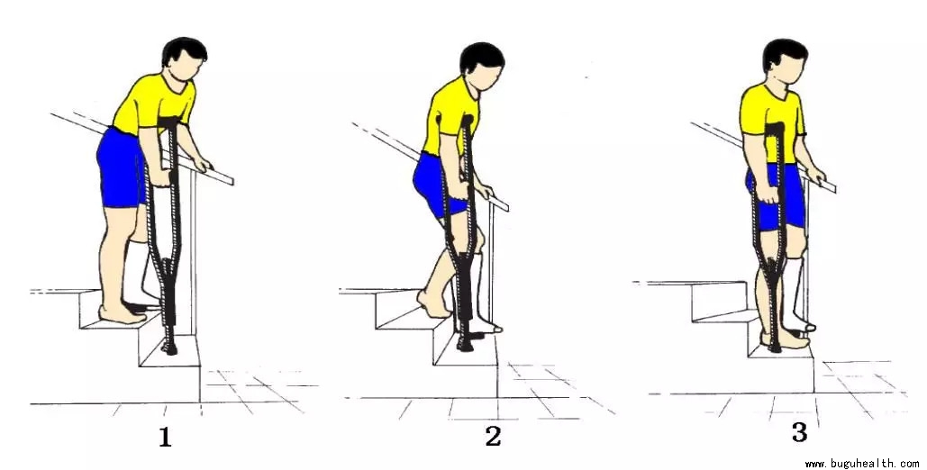 ���ǿ���ҽ������