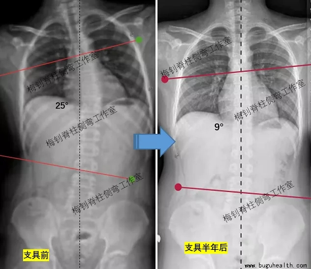 ���ǿ���ҽ������