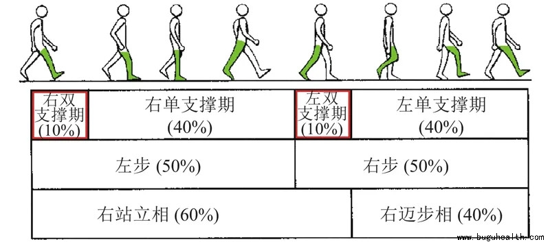 ���ǿ���ҽ������