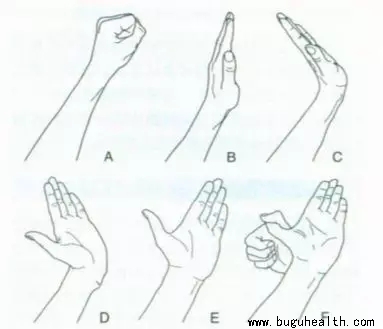 ���ǿ�ҽ������