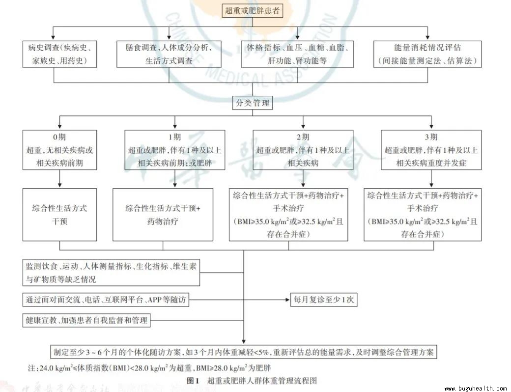 ���ǿ���ҽ������