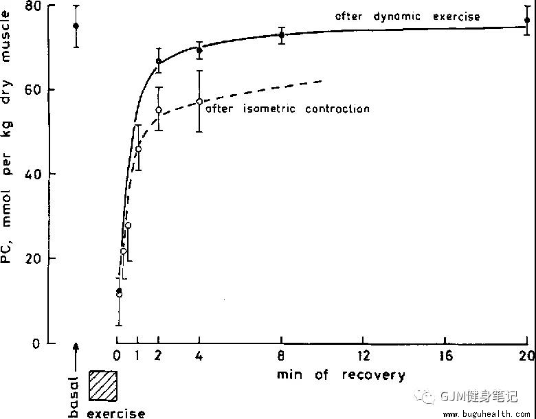 ���ǿ���ҽ������
