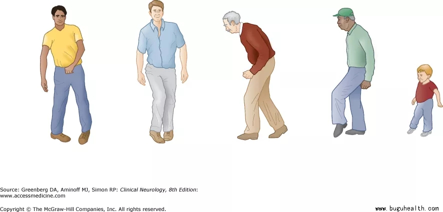 ���ǿ���ҽ������