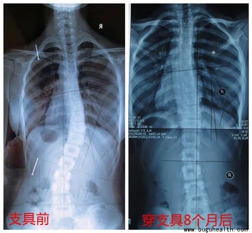 ���ǿ���ҽ������