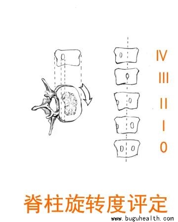 ���ǿ���ҽ������