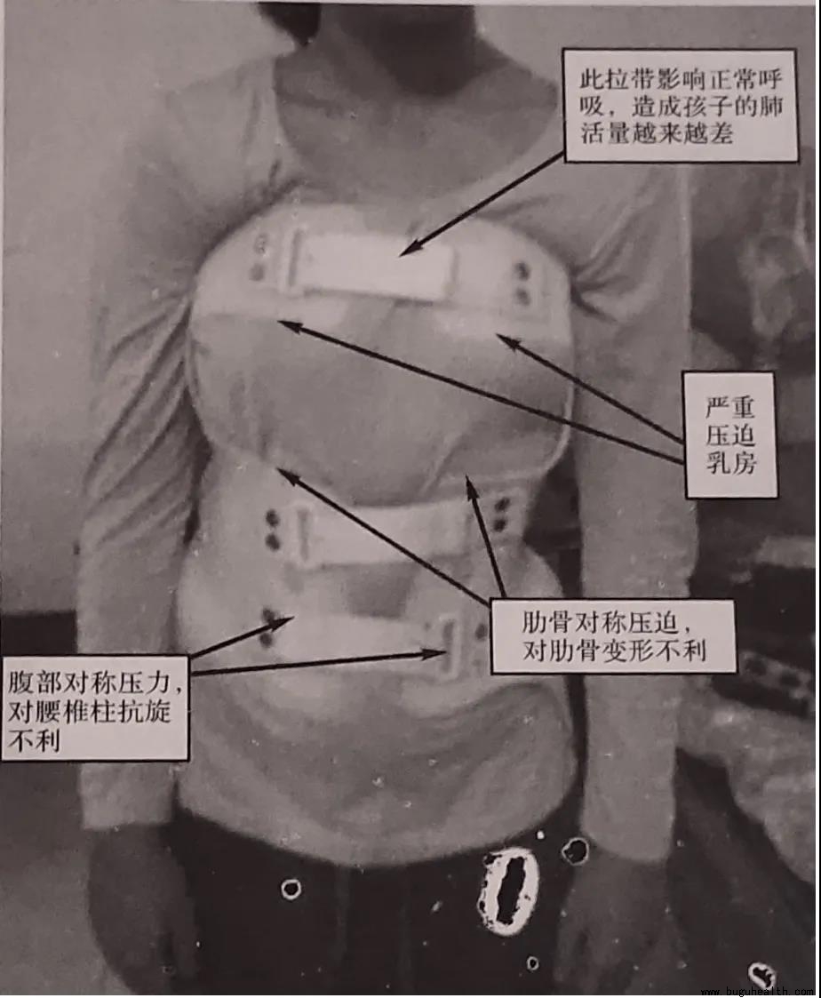 ���ǿ���ҽ������