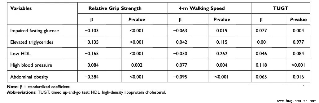 ���ǿ���ҽ������