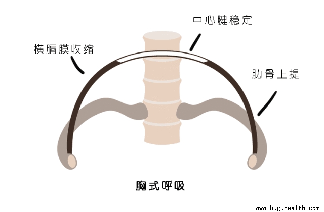 ���ǿ���ҽ������