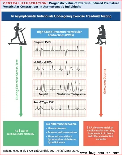 ���ǿ���ҽ������