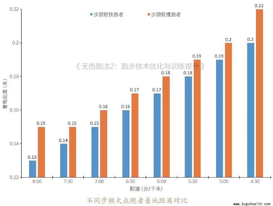 ���ǿ���ҽ������