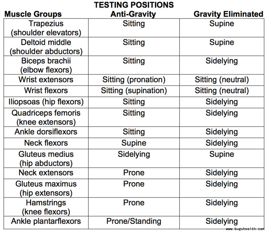 ���ǿ���ҽ������