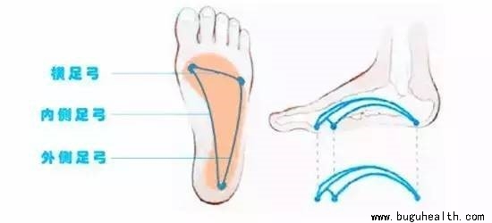 ���ǿ���ҽ������