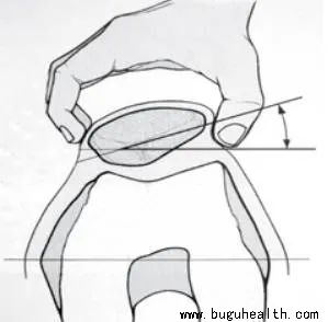 �ƹ�����,�������ǿ�������