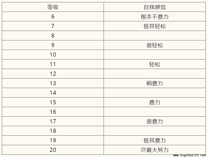 ����,�˶�����