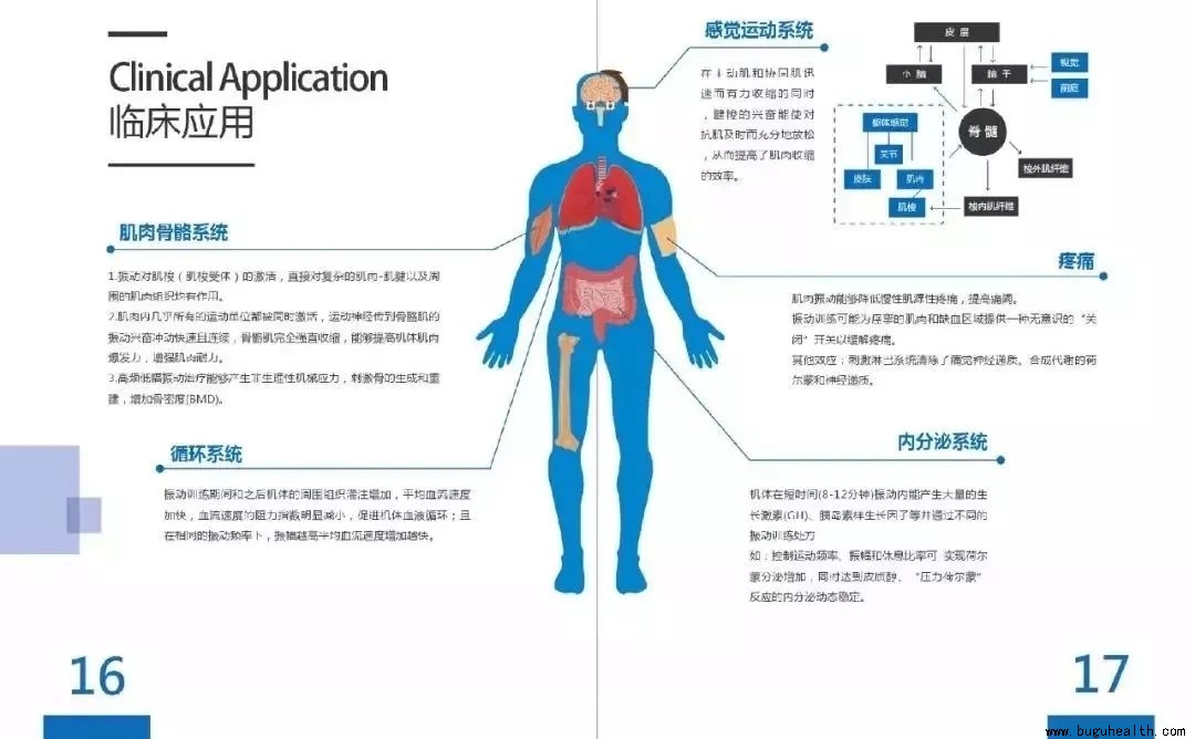 ����,��������,����