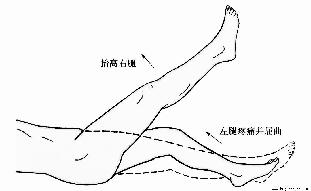 ����,ֱ��̧��