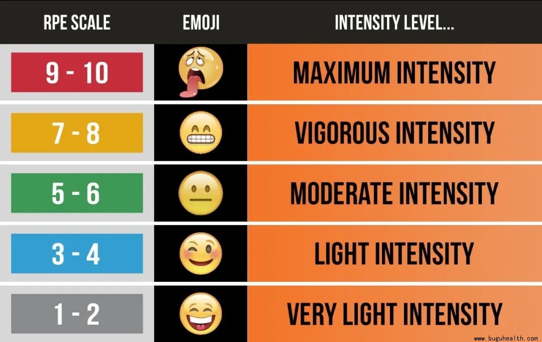 ���ǣ�����ѵ��