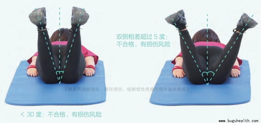 ���ǣ�ϥ�ؽ����ˣ�ϥ�ؽ���ʹ