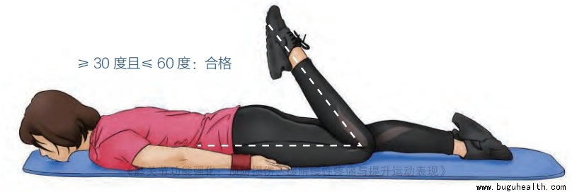 ���ǣ�ϥ�ؽ����ˣ�ϥ�ؽ���ʹ