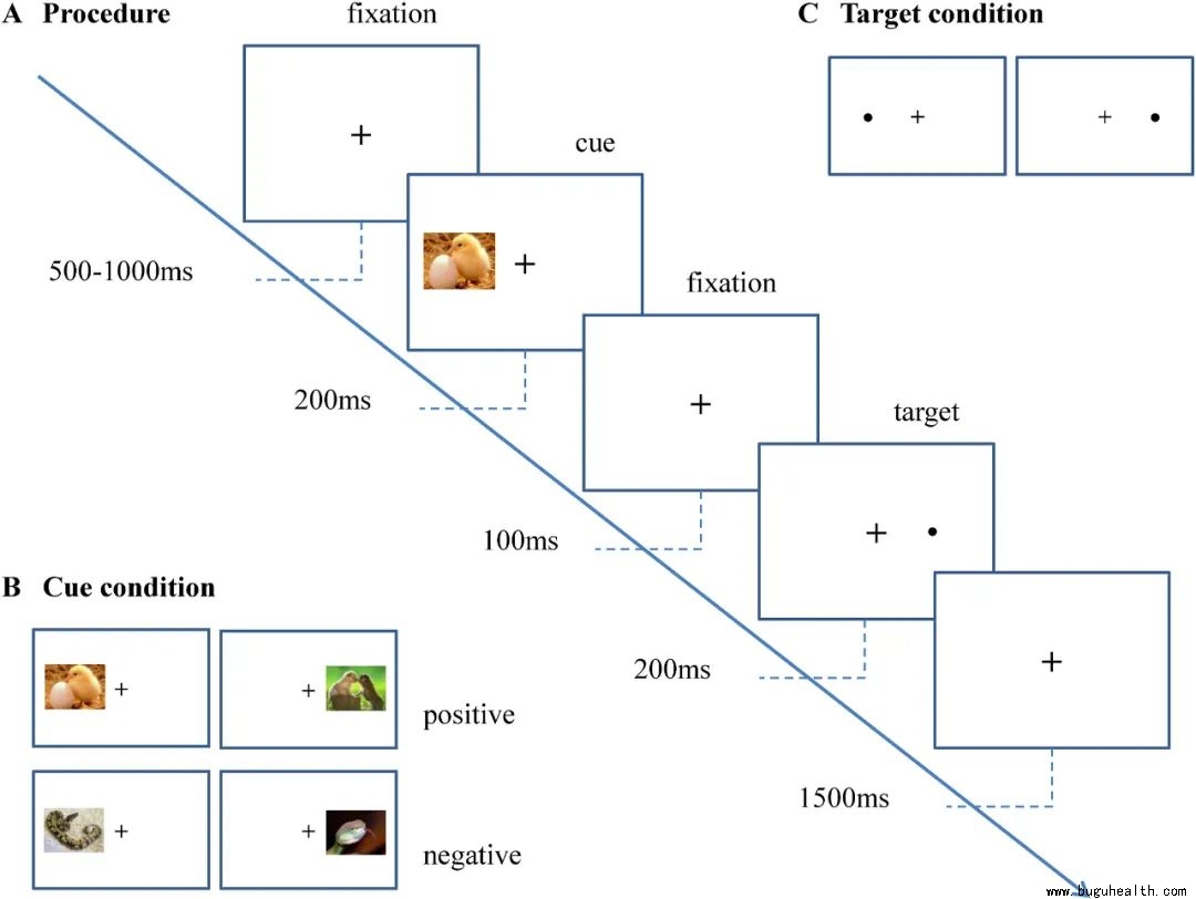 ���ǣ������˶�