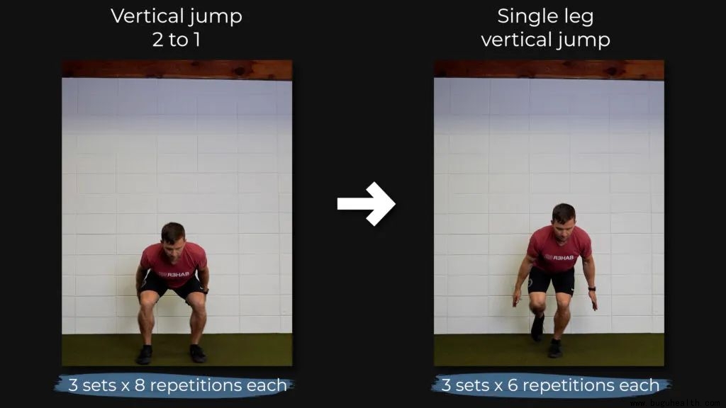 布骨,踝关节扭伤,慢性踝关节不稳 布骨,踝关节扭伤,慢性踝关节不稳