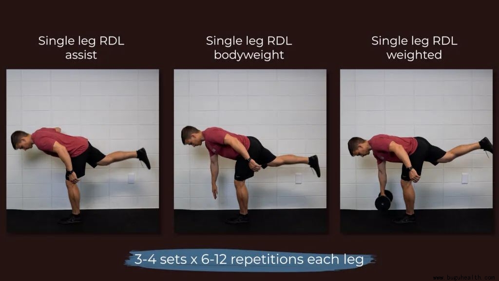 布骨,踝关节扭伤,慢性踝关节不稳 布骨,踝关节扭伤,慢性踝关节不稳