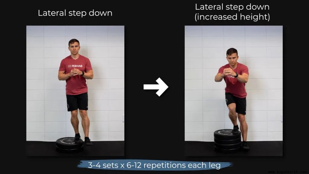 布骨,踝关节扭伤,慢性踝关节不稳 布骨,踝关节扭伤,慢性踝关节不稳