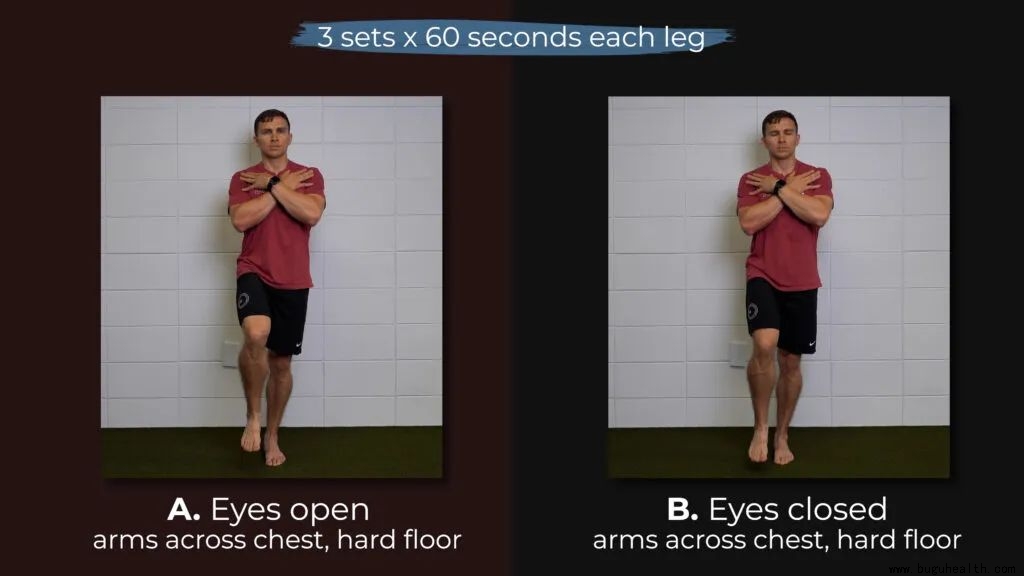 布骨,踝关节扭伤,慢性踝关节不稳 布骨,踝关节扭伤,慢性踝关节不稳