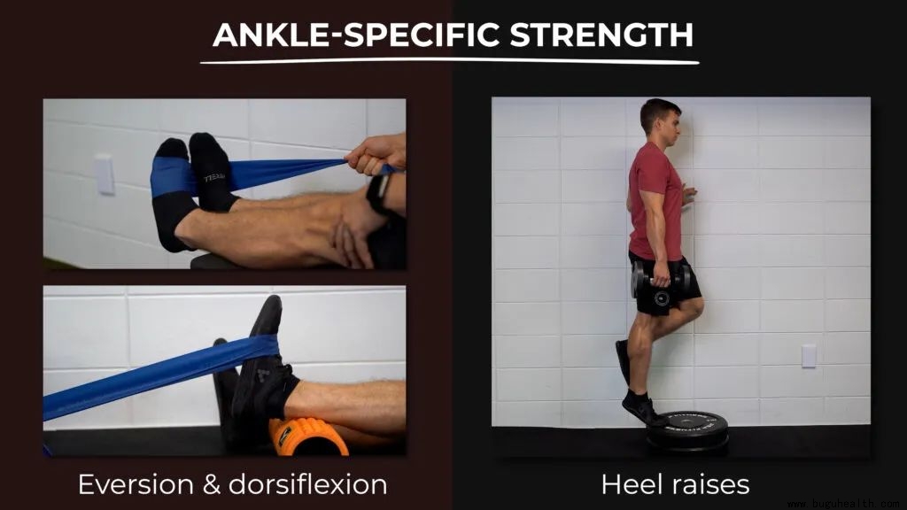 布骨,踝关节扭伤,慢性踝关节不稳 布骨,踝关节扭伤,慢性踝关节不稳